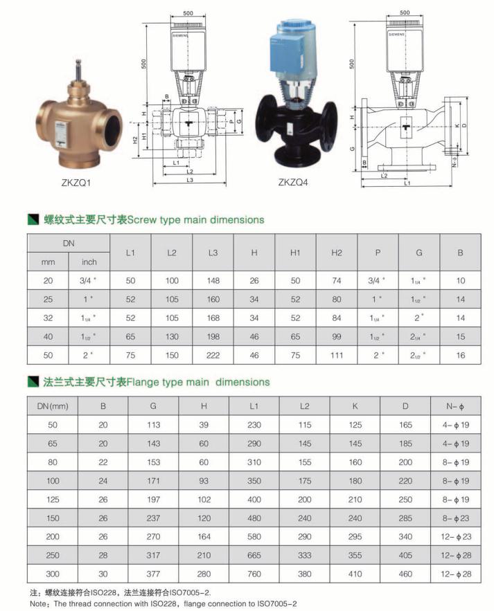 智能型平衡电动三通调节阀