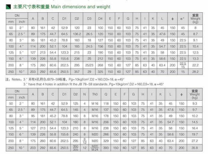 消防信号蝶阀