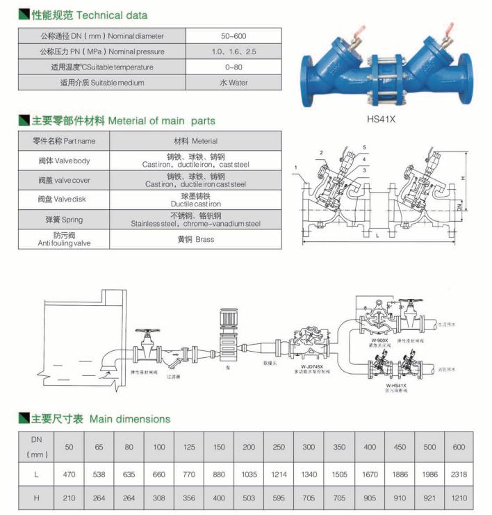 防污隔断阀